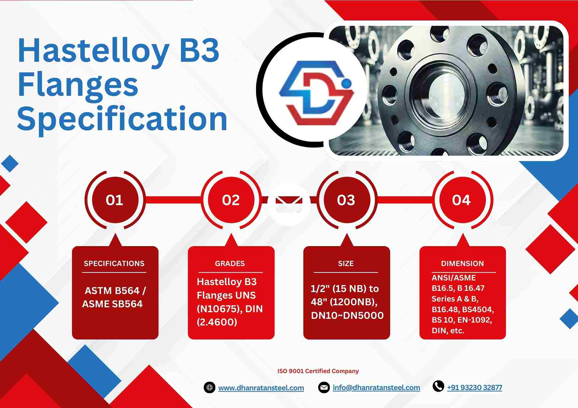 Hastelloy B3 Flanges Specification
