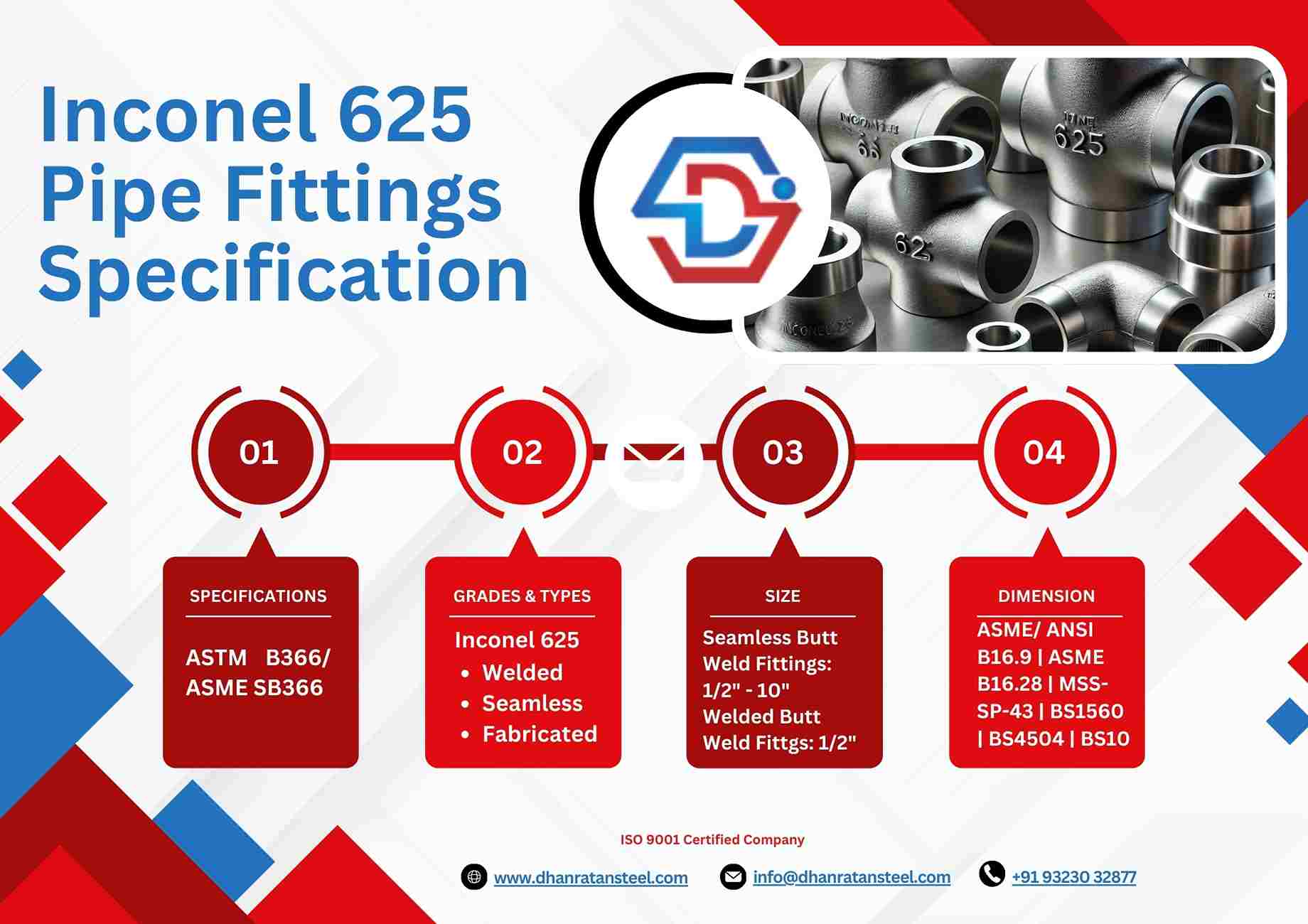Inconel 625 Pipe Fittings Specification